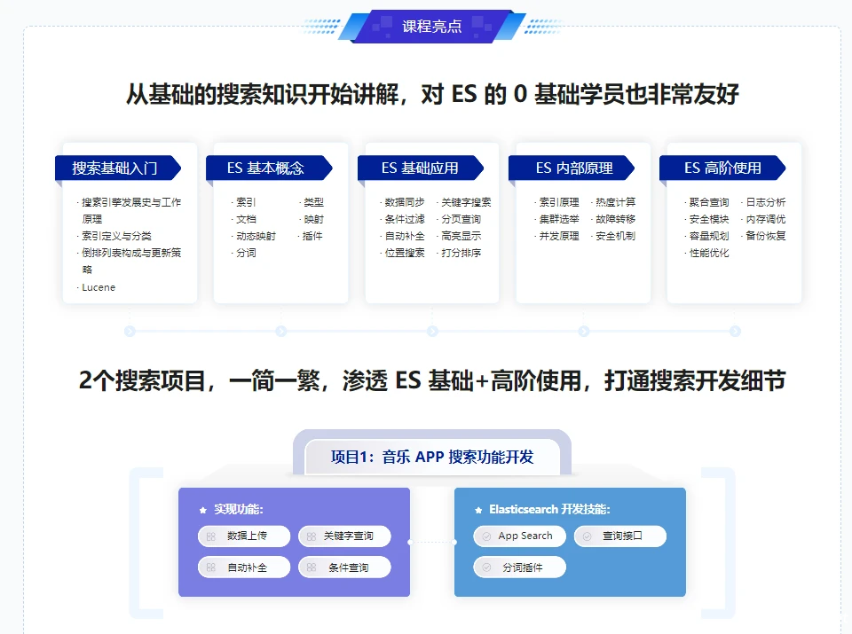 【学编程】慕课网 ES8搜索引擎从基础入门到深度原理，实现综合运用实战 网盘下载