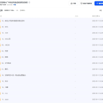 最全互联网大厂中场近年面试真题笔试春招 秋招真题网盘下载
