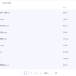 【学英语】TED演讲视频+文稿 (共100篇)