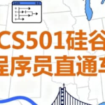 CS501硅谷程序员直通车 – 带源码课件